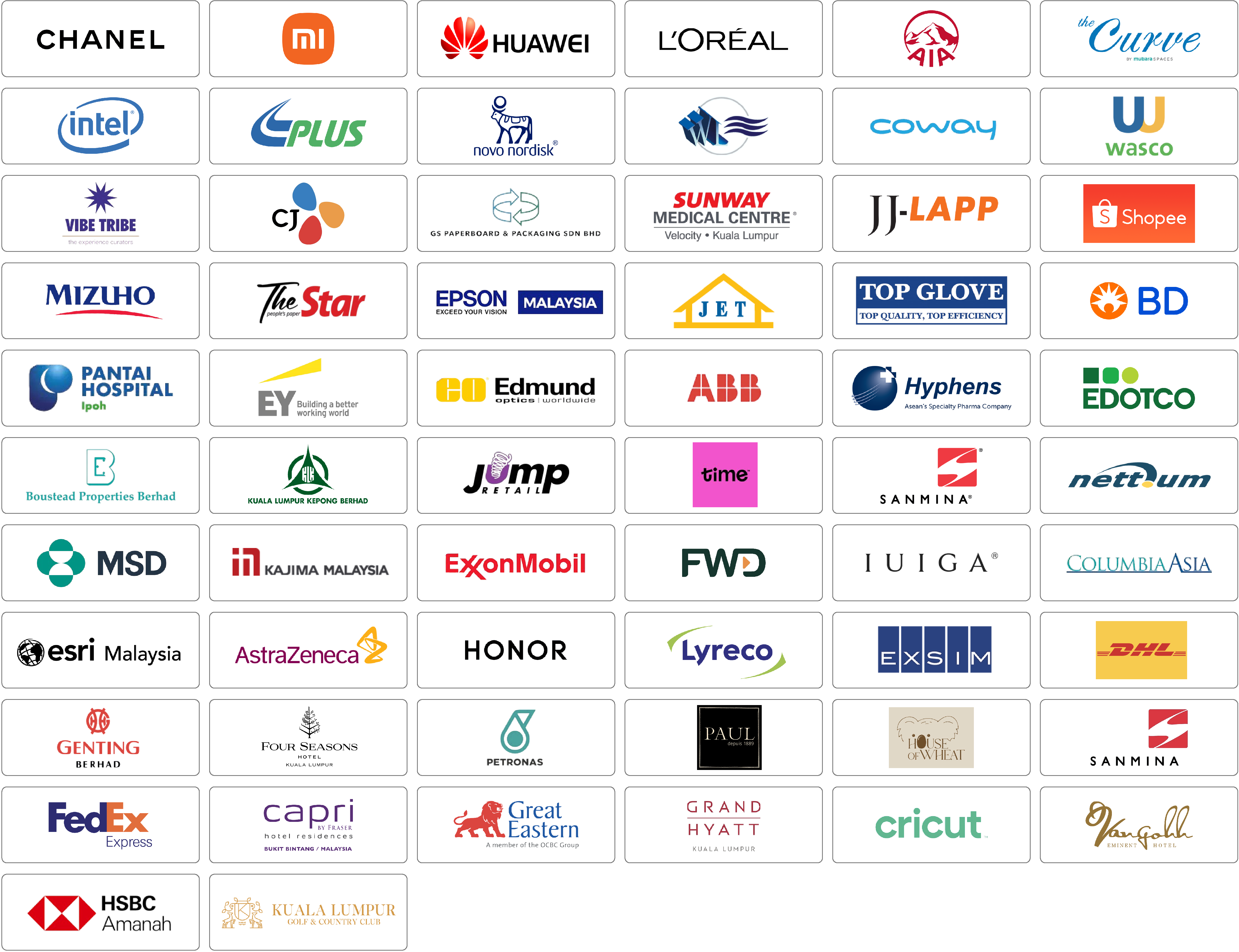 Signature Market Trusted By Brand