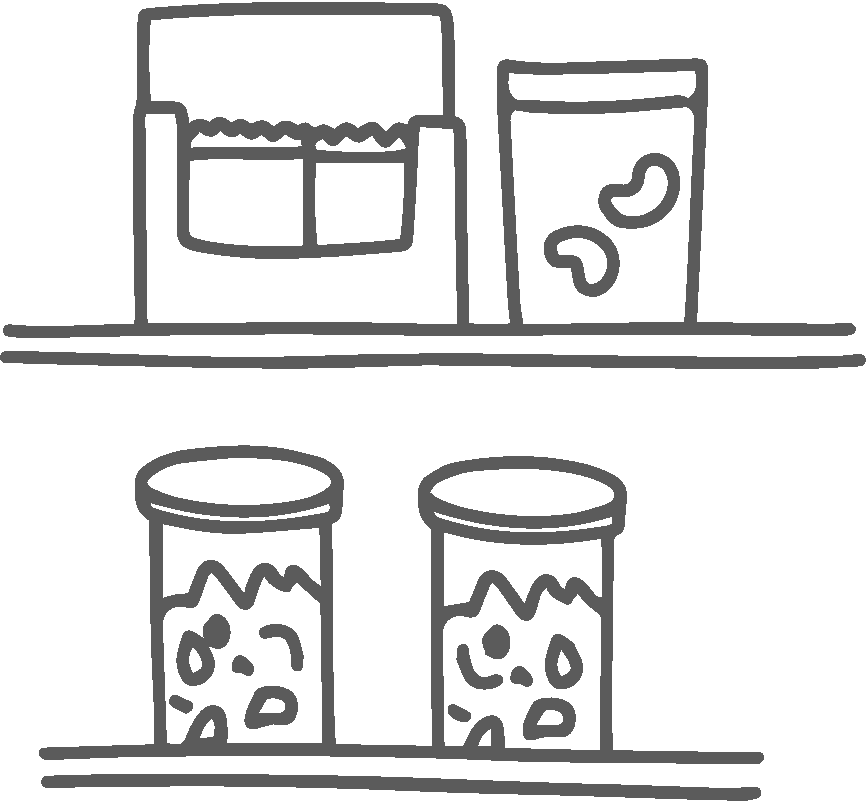 Signature Market